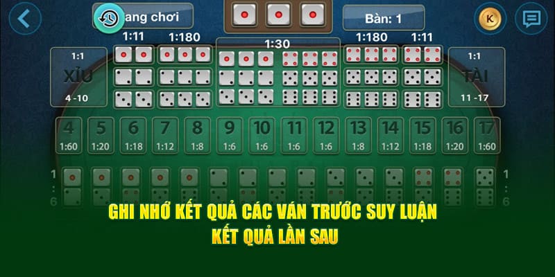 Bí kíp chơi tài xỉu cwin